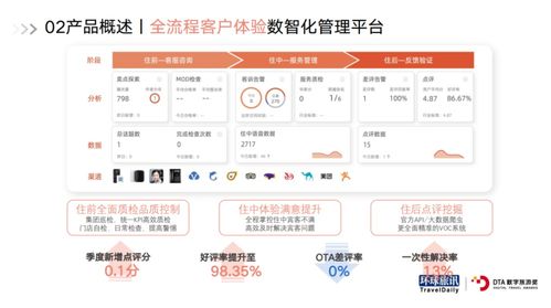 Z世代、元宇宙與未來圖景 解碼酒旅業創新趨勢的三大關鍵