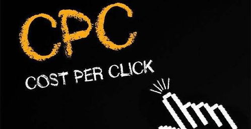 SP、SD、SB廣告類型與流量入口全解析 廣告篇01