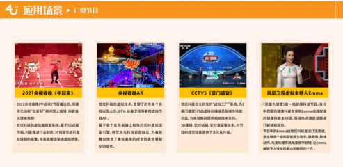 世優(yōu)科技 虛擬IP賦能影視制作，開(kāi)啟多元精彩未來(lái)